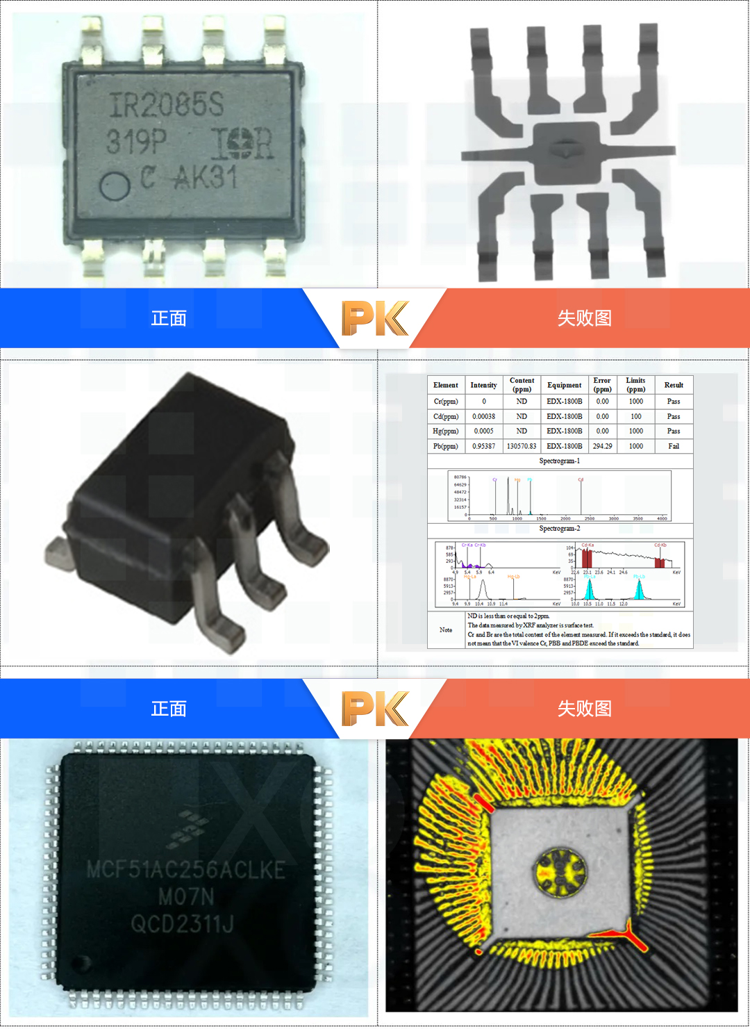 無(wú)損檢測(cè)