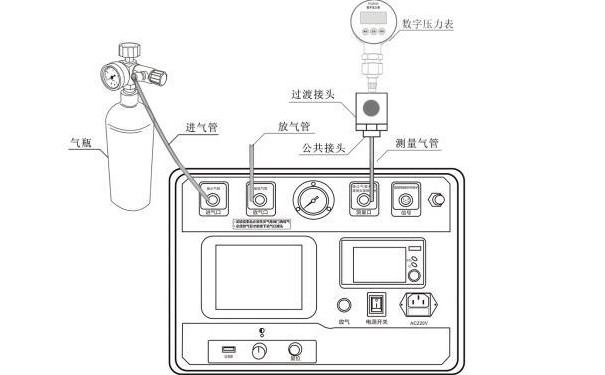 六氟化硫氣體測(cè)試