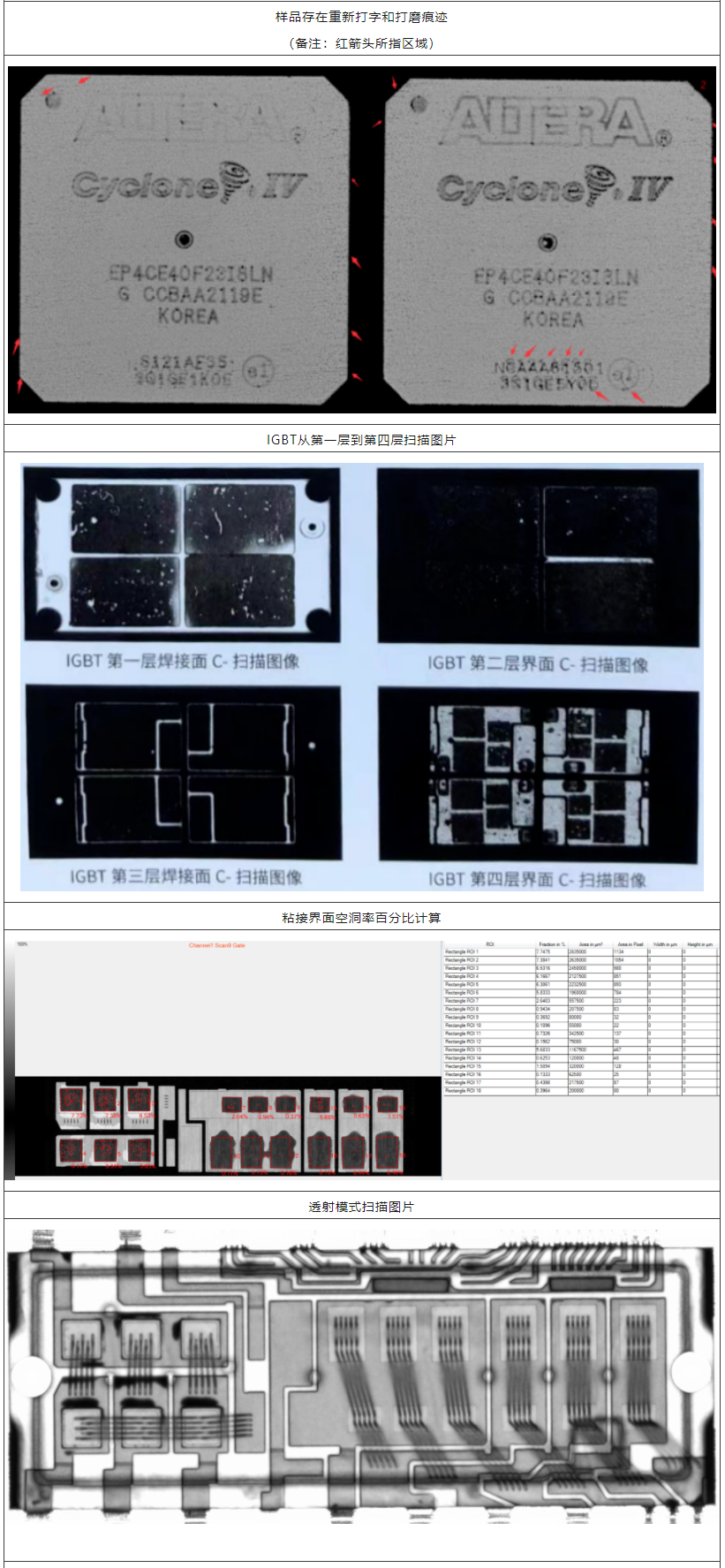 集成電路質(zhì)量檢測技術(shù)之超聲波掃描顯微鏡檢測