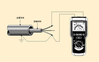 電氣試驗主要有哪些？電子元器件真假檢測機構(gòu)